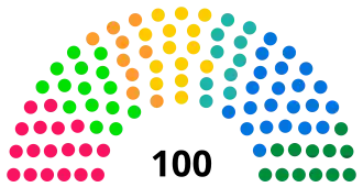 Elecciones cantonales de Ginebra de 2023