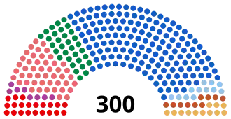 Elecciones parlamentarias de Grecia de junio de 2023
