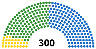Elecciones parlamentarias de Grecia de junio de 1989