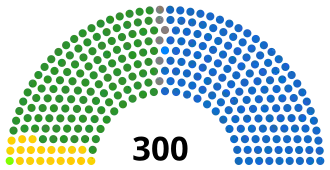 Elecciones parlamentarias de Grecia de 1990