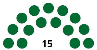 Elecciones generales de Granada de 2013