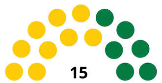 Elecciones generales de Granada de 2022