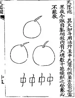 Bomba de 'caída del cielo' (tian zhui pao).