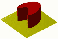 La ecuación del calor predice que si un cuerpo a una temperatura T se sumerge en una caja con agua a menor temperatura, la temperatura del cuerpo disminuirá, y finalmente (teóricamente después de un tiempo finito, y siempre que no existan fuentes de calor externas) la temperatura del cuerpo y la del agua serán iguales (estarán en equilibrio térmico).