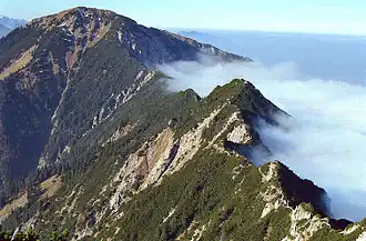 El Heimgarten desde el Herzogstand