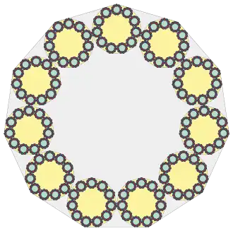 The first four iterations of the hendecaflake or 11-flake.