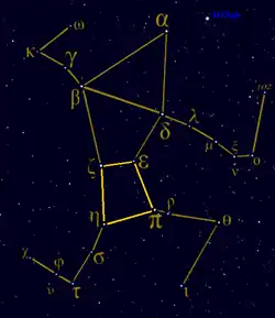 Vista histórica de la constelación de Hércules