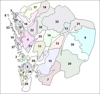 Municipios de Hordaland