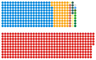 Elecciones generales del Reino Unido de 2005