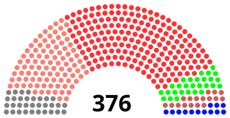 Elecciones generales de Japón de 1902