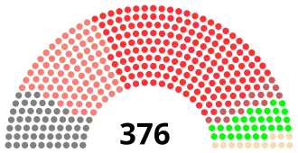 Elecciones generales de Japón de 1903