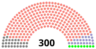 Elecciones generales de Japón de agosto de 1898