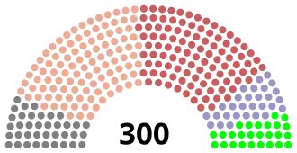 Elecciones generales de Japón de marzo de 1898