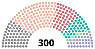 Elecciones generales de Japón de septiembre de 1894