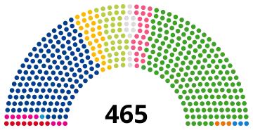 House of Representatives Japan 2024.svg