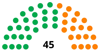Elecciones generales de Jamaica de 1962