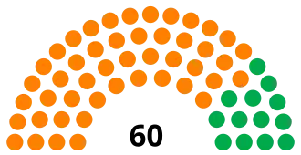 Elecciones generales de Jamaica de 1976