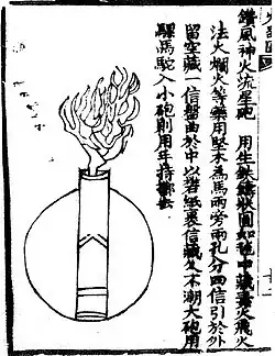 Una bomba 'meteorito de fuego divino que va contra el viento' (zuan feng shen huo liu xing pao).