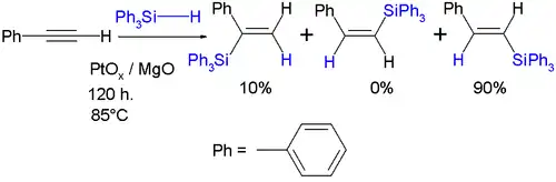 Hidrosililación con hidruro de trifenilsililo