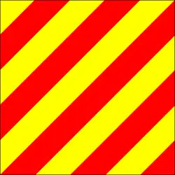 Banderas de señales