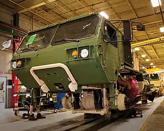 Recapitulación de HEMTT A2 a A4