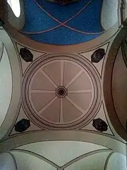 Cúpula sobre pechinas