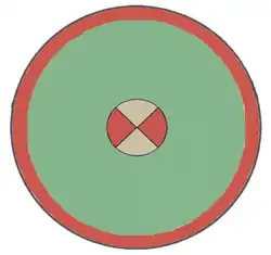 Escudo de los Invicti iuniores Britanniciani.