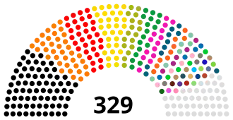 Elecciones parlamentarias de Irak de 2021