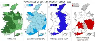 Elecciones generales de Irlanda de 1933
