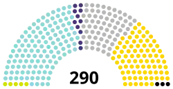 Islamic Consultative Assembly seating.svg