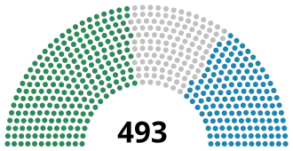 Elecciones generales de Italia de 1867