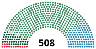 Elecciones generales de Italia de 1895