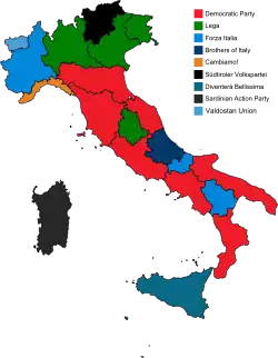Elecciones regionales de Italia de 2019