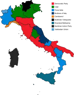 Elecciones regionales de Italia de 2020