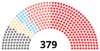 Elecciones generales de Japón de 1908