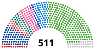 Elecciones generales de Japón de 1993