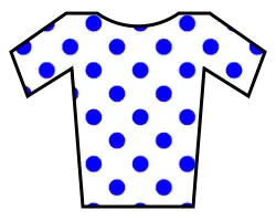 Maillot a puntos azules de líder de la clasificación de la montaña