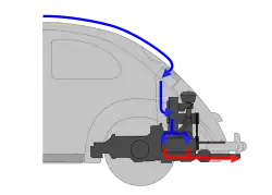 Ilustración de la refrigeración por aire del motor del Beetle en un Volkswagen Bug/Beetle (VW Tipo 1)