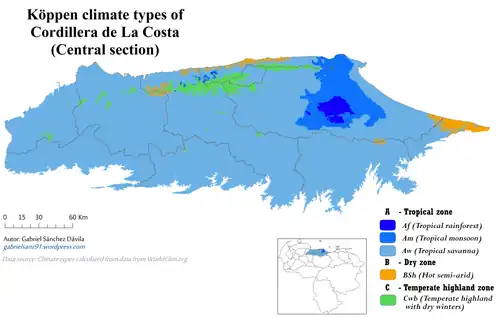 Sección Central de la Cordillera de La Costa