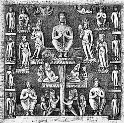 Buda en Padmasana rodeado de sus asistentes, cueva 90.