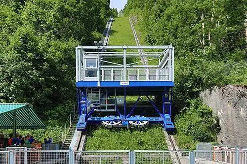 El Lärchwandschrägaufzug en Kaprun, Austria tiene un ancho de 8200&nbsp;mm (26'&nbsp;104/5")