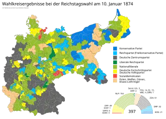 Elecciones federales de Alemania de 1874