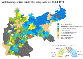 Elecciones federales de Alemania de 1878