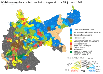 Elecciones federales de Alemania de 1907