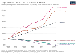 refer to caption and adjacent text
