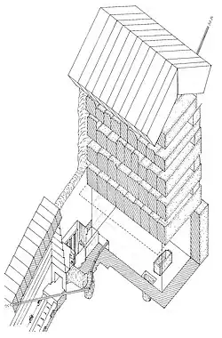 Cámara del rey y Cámaras de descarga