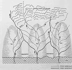 Fig. 1. Un cono relativamente pequeño e inclinado cerca de Khuzdar, Baluchistán, Pakistán.