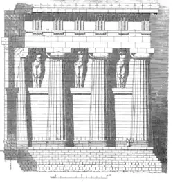 Olimpieion, por Robert Koldewey