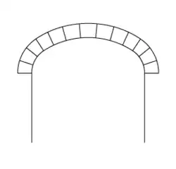 Arco rebajado (carpanel).