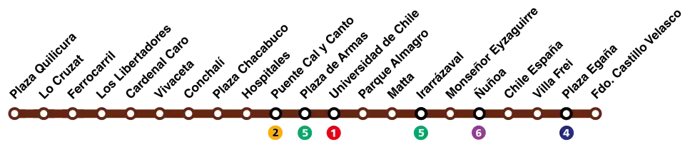 Estaciones de la Línea 3 del Metro de Santiago